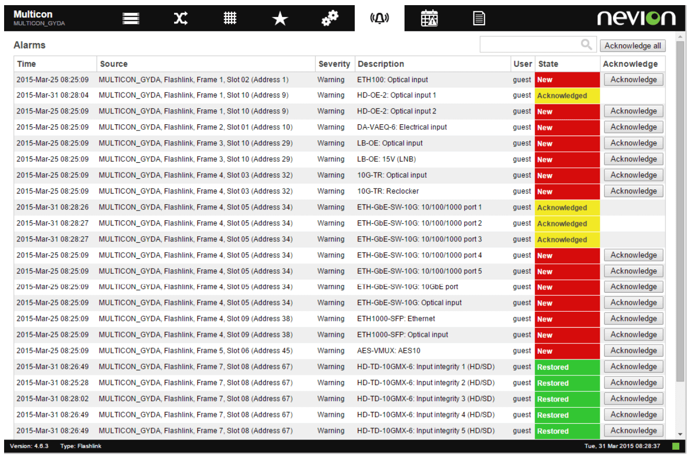 Multicon - Planned for Discontinuation (LTB 2023.03.31) - Image 2