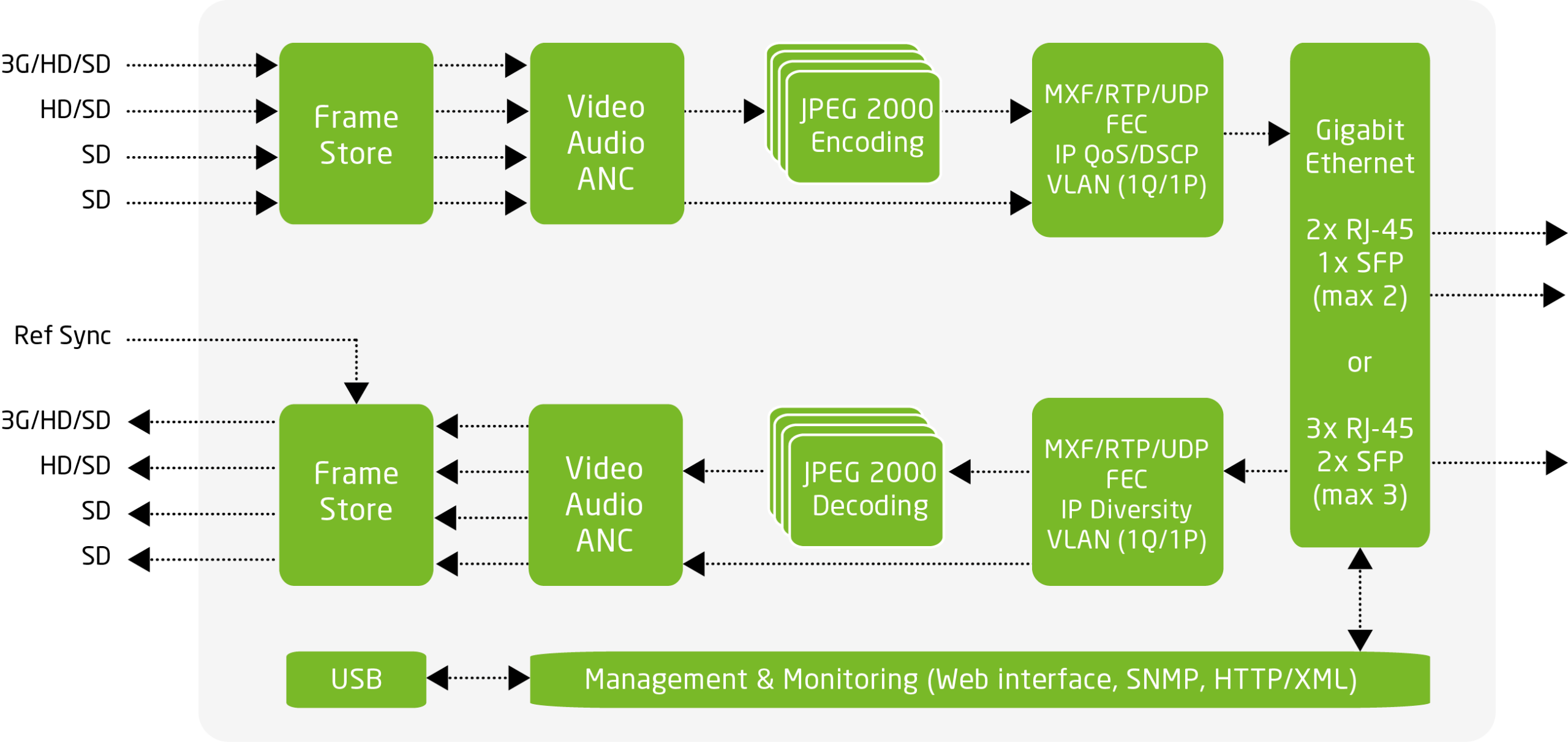 TVG450_Master_Diagram_R1619