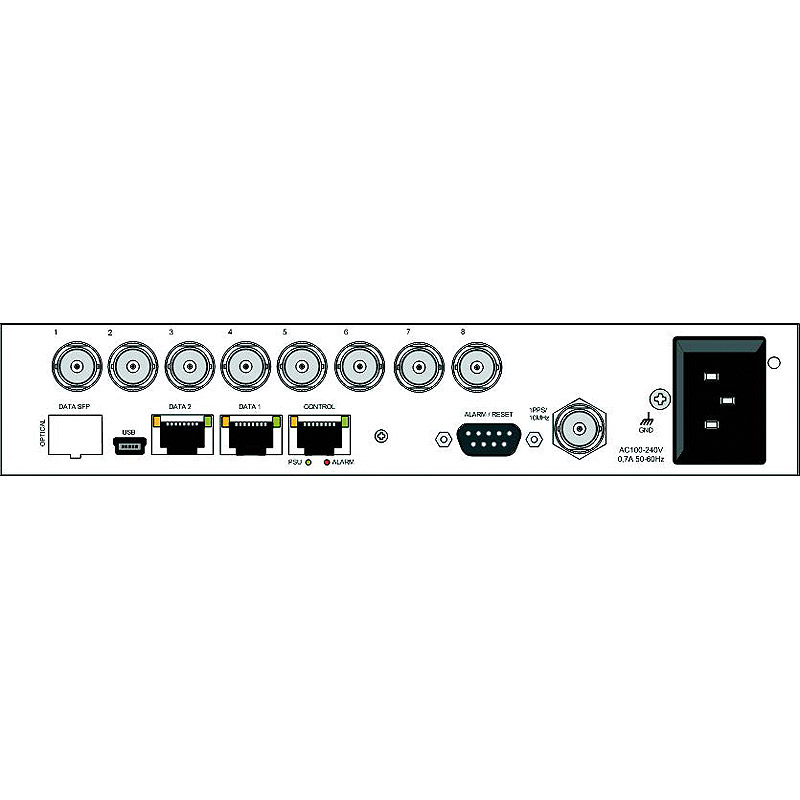 TVG425 ASI-IP - Image 3